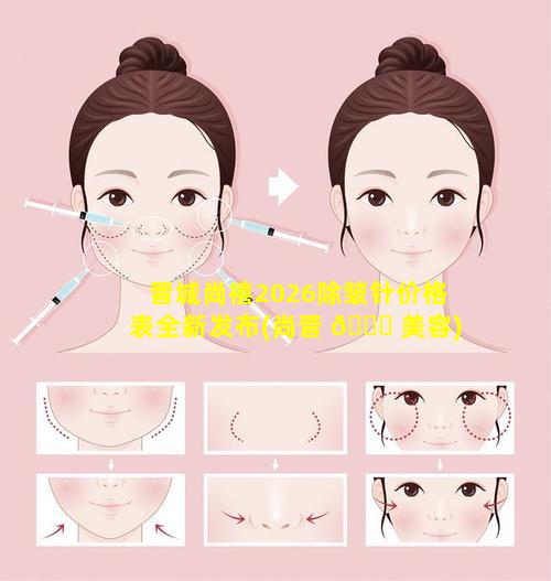 晋城尚禧2026除皱针价格表全新发布(尚晋 🐛 美容)